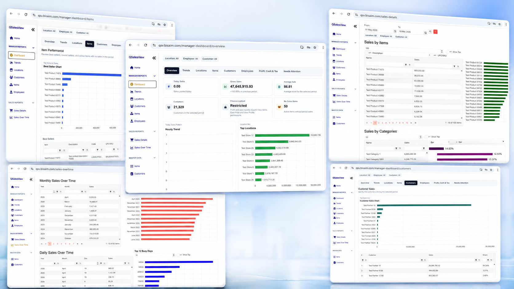 QSalesView preview showing manager dashboards, sales details, item performance, customer sales, and sales over time